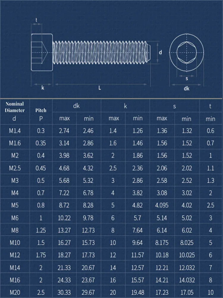 316 Stainless Steel M2 M2.5 M3 M4 M5 M6 M8 M10 M12 Hexagon Hex Socket Head Cap Allen Screw Cylindrical Head Lengthen Bolt DIN912