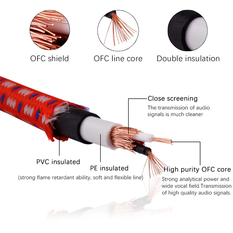 YYTCG jedna para Hifi 2 RCA Malel na 2 XLR męski kabel Audio wysokiej jakości podwójny kabel RCA na podwójny kabel XLR