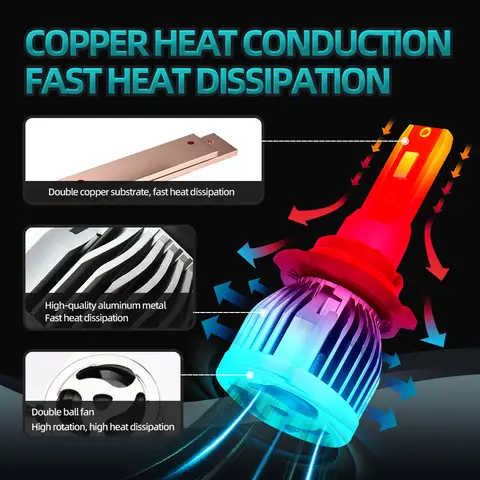 फोर्ड फ्यूजन 2006-2012 2013 2014 2015 2016 2017 2018 के लिए एलईडी कार हेडलाइट 60000LM सुपर ब्राइट ऑटो लैंप 12V फॉग लाइटिंग 6000K 8 best sales फ्यूजन 2013 - №6