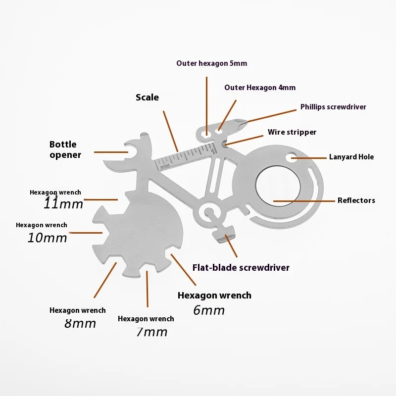 Outdoor Survival EDC Portable Wrench Card Scale Tool for Bicycle Repair Wholesale Promotional Business Gifts