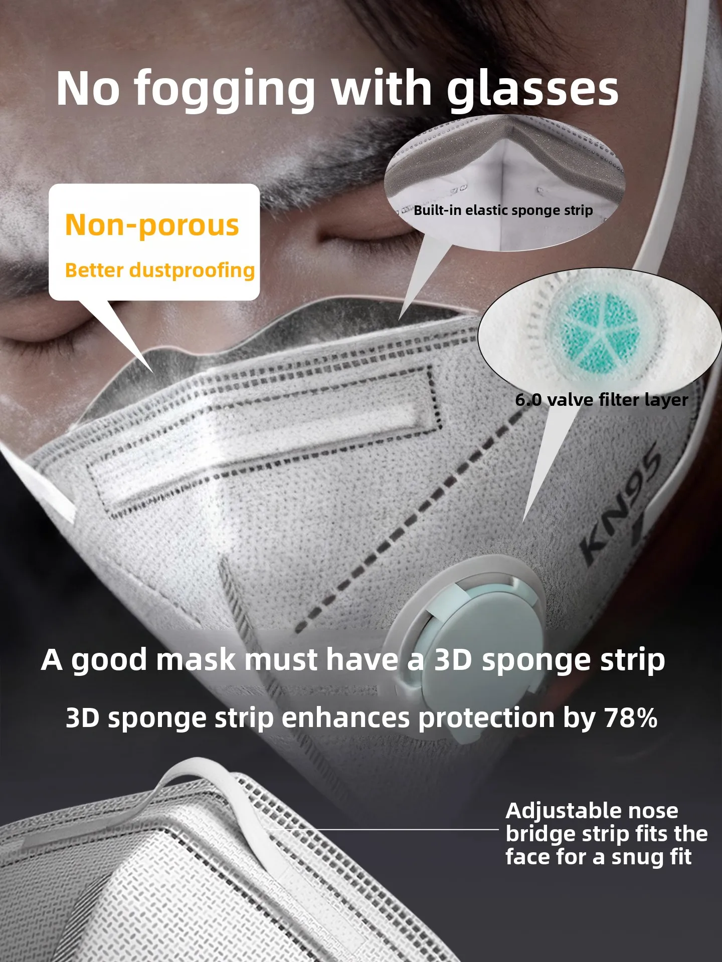 Thickened N95 Mask with Breathing Valve Anti-Industrial Dust Carbon Activated Charcoal Welding Protection Dustproof Face Mask