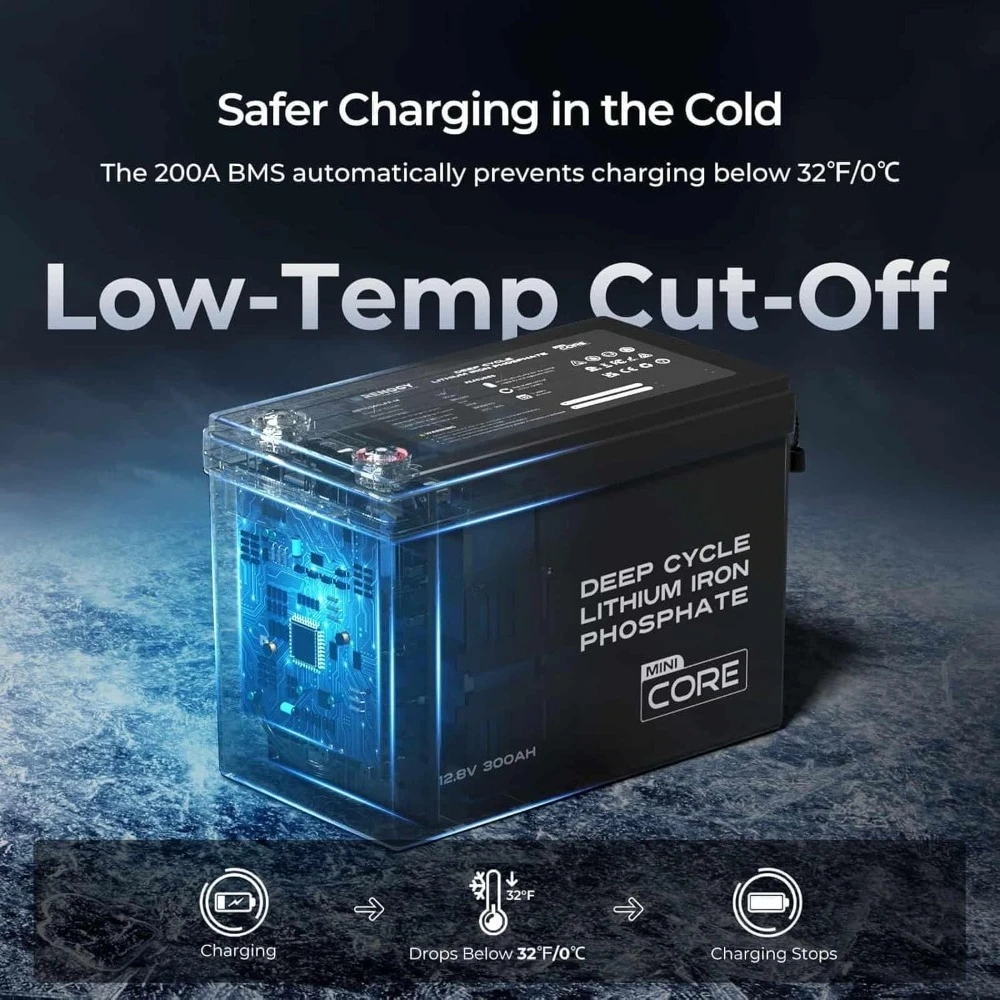 12 V 300 Ah Mini-Lithiumbatterie, 200 A BMS für ultimative Sicherheit, Deep Cycle mit Fernüberwachungskompatibilität, Backup