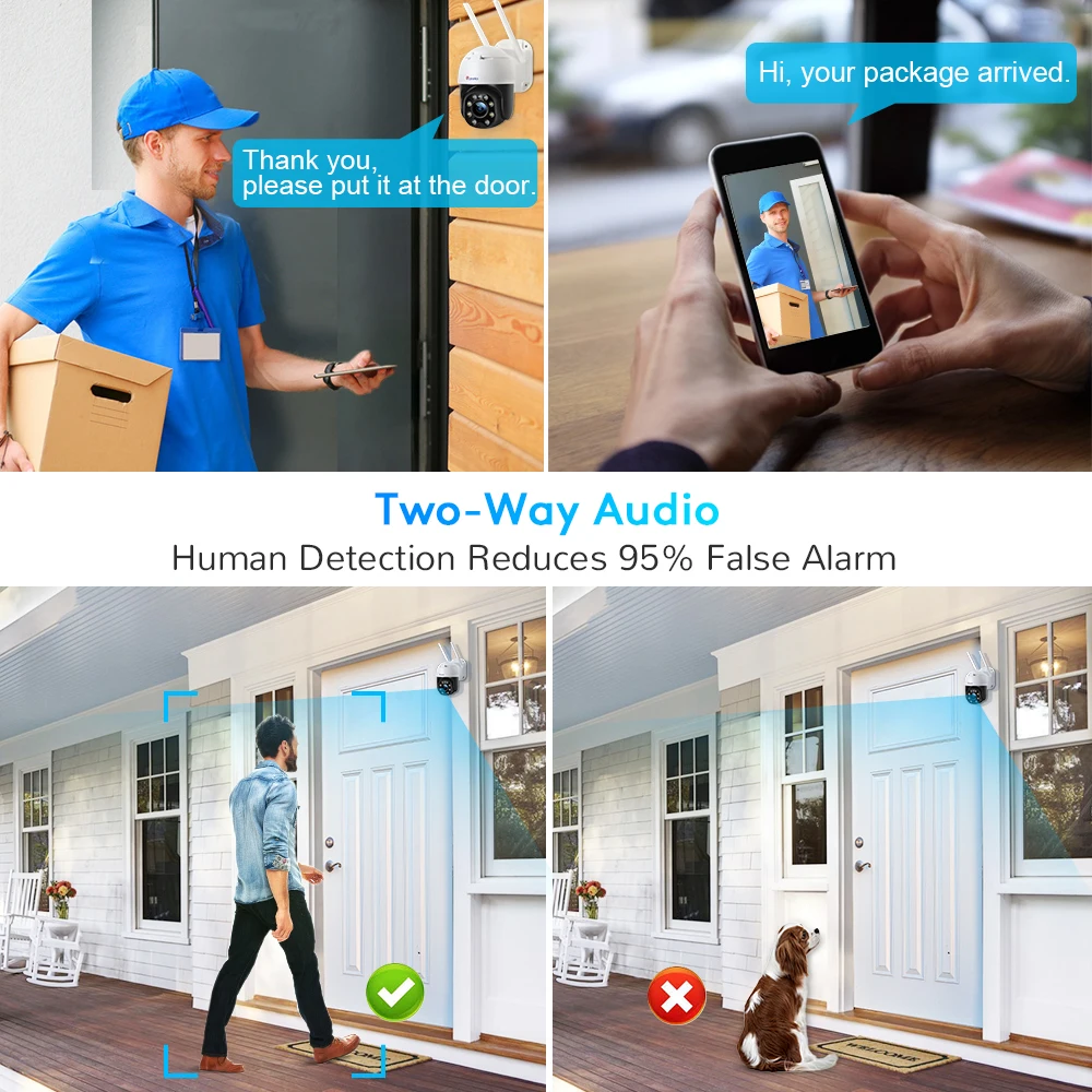 Ctronics 5MP Surveillance Camera WiFi Outdoor 5X Optical Zoom Dome PTZ 360 Panoramic IP Camera Night Vision Human Auto Tracking