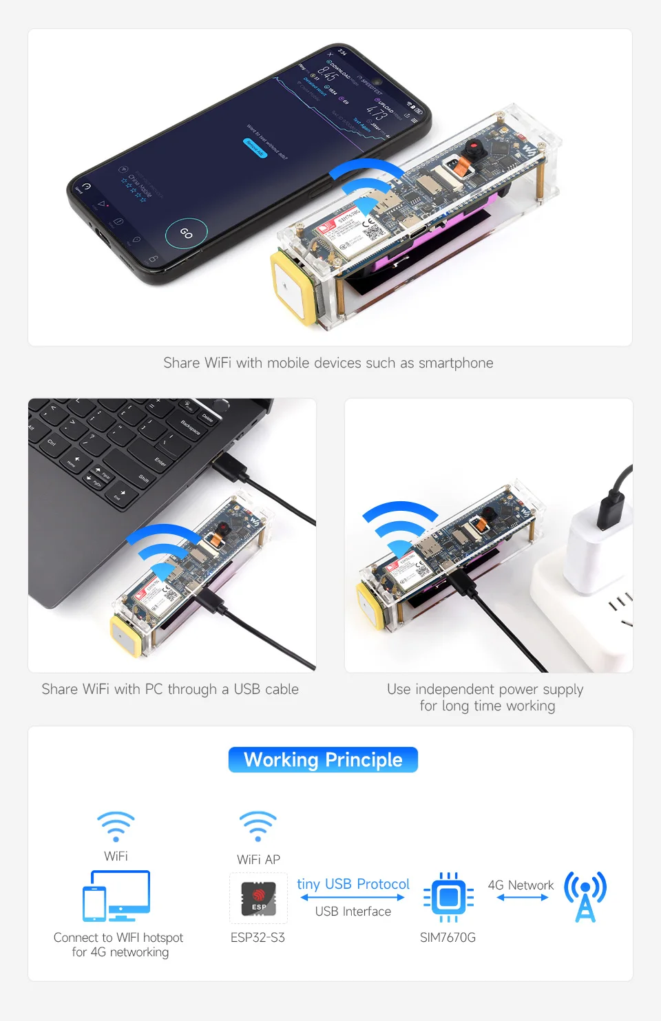 ESP32-S3 SIM7670G 4G 開発ボード、LTE Cat-1 / WiFi / Bluetooth / GNSS 測位サポート、グローバルカバレッジマルチバンド
