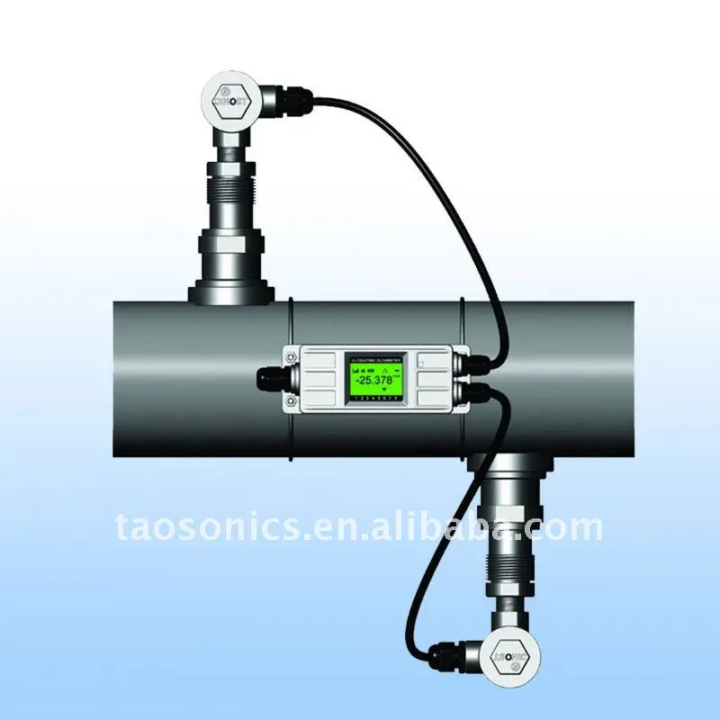 insertion type Ultrasonic Flow meter