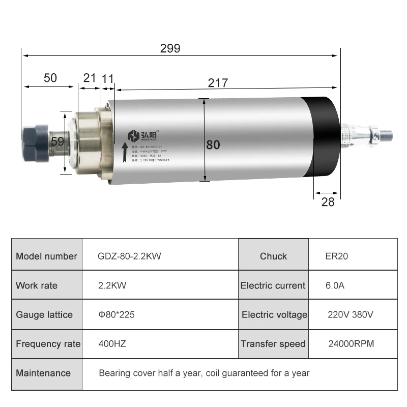 CNC Milling Spindle Motor 2.2kw ER20 Air-Cooled Spindle Motor 220V 380V 4 Bearing Φ80*225 Used For CNC Router Engraving Machine