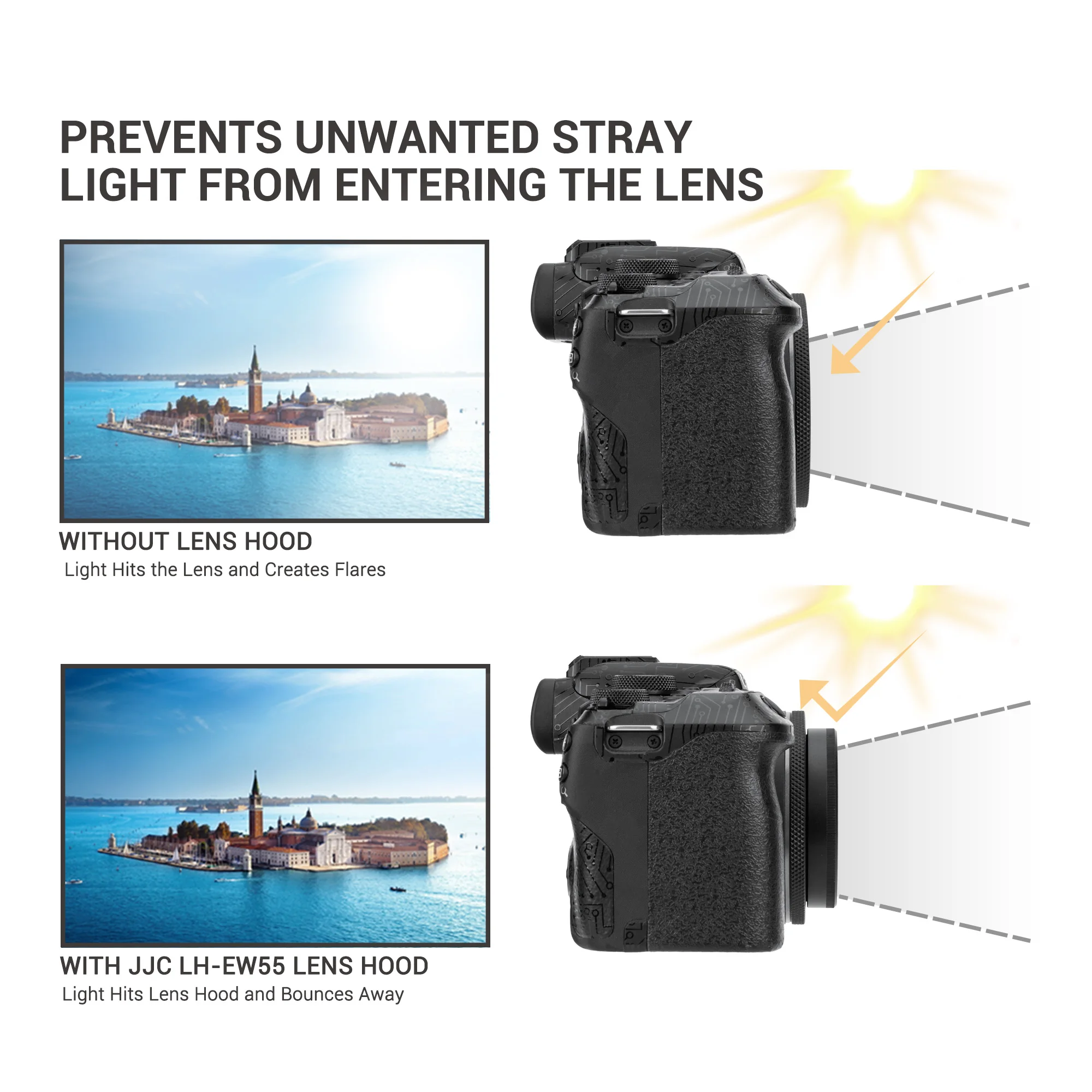 استبدال واقي غطاء العدسة JJC لعدسة Canon EW-55 لعدسة Canon RF 28mm f/2.8 STM