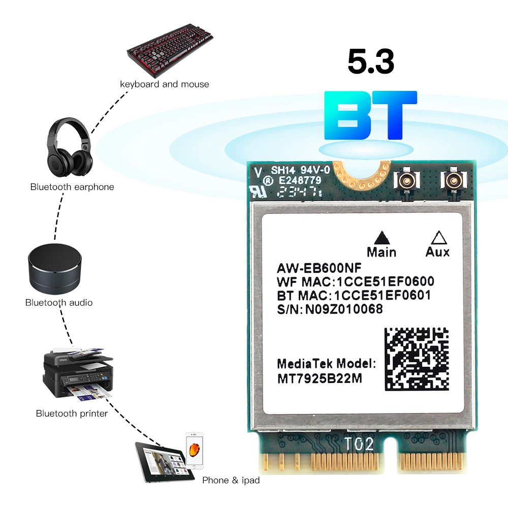 Imagem -02 - Cartão Wifi sem Fio para Windows 11 Mt7925 Bt5.3 802.11ax M.2 Chave e 5400mbps Adaptador Ethernet Ngff 2.4g 5g 6ghz