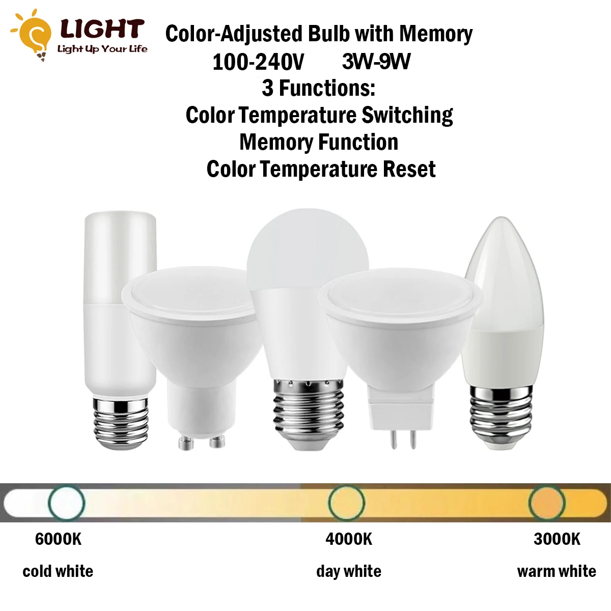 

1/3/5/6/8/10PCS LED Color-adjusted Bulb AC120V/AC220V 3W-9W CCT, Memory Function, Color Temp Reset Light For Interiors Lighting