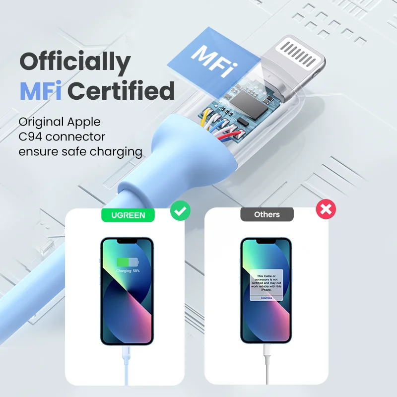 UGREEN MFi silikonowy kabel USB C do błyskawicy 20W PD dla iPhone 14 13 12 Pro Max szybkie ładowanie dla telefonu typu C kabel — zdjęcie produktu 3