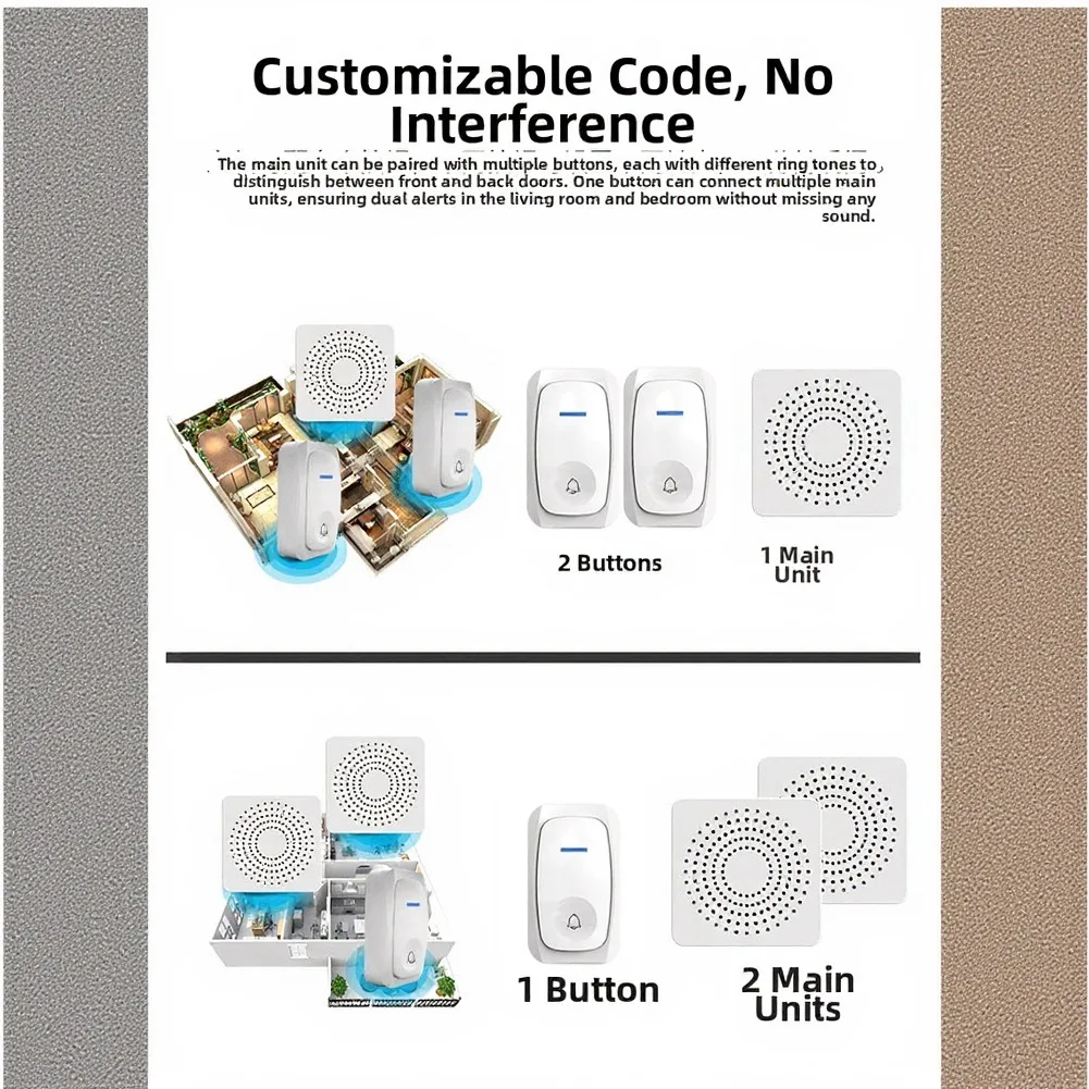 Wireless Doorbell with USB Power Connection Designed for Reliable Long Range Performance in Various Environments