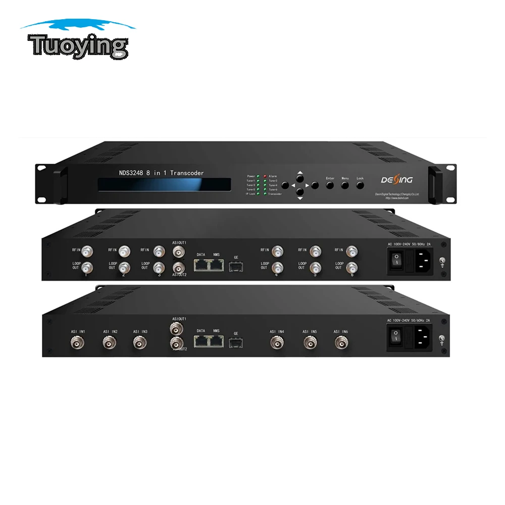 8-in-1 transcoder (from ASI/IP input to MPTS and SPTS output), audio-video decoder, TV signal decoder H.264 and MPEG-2 format