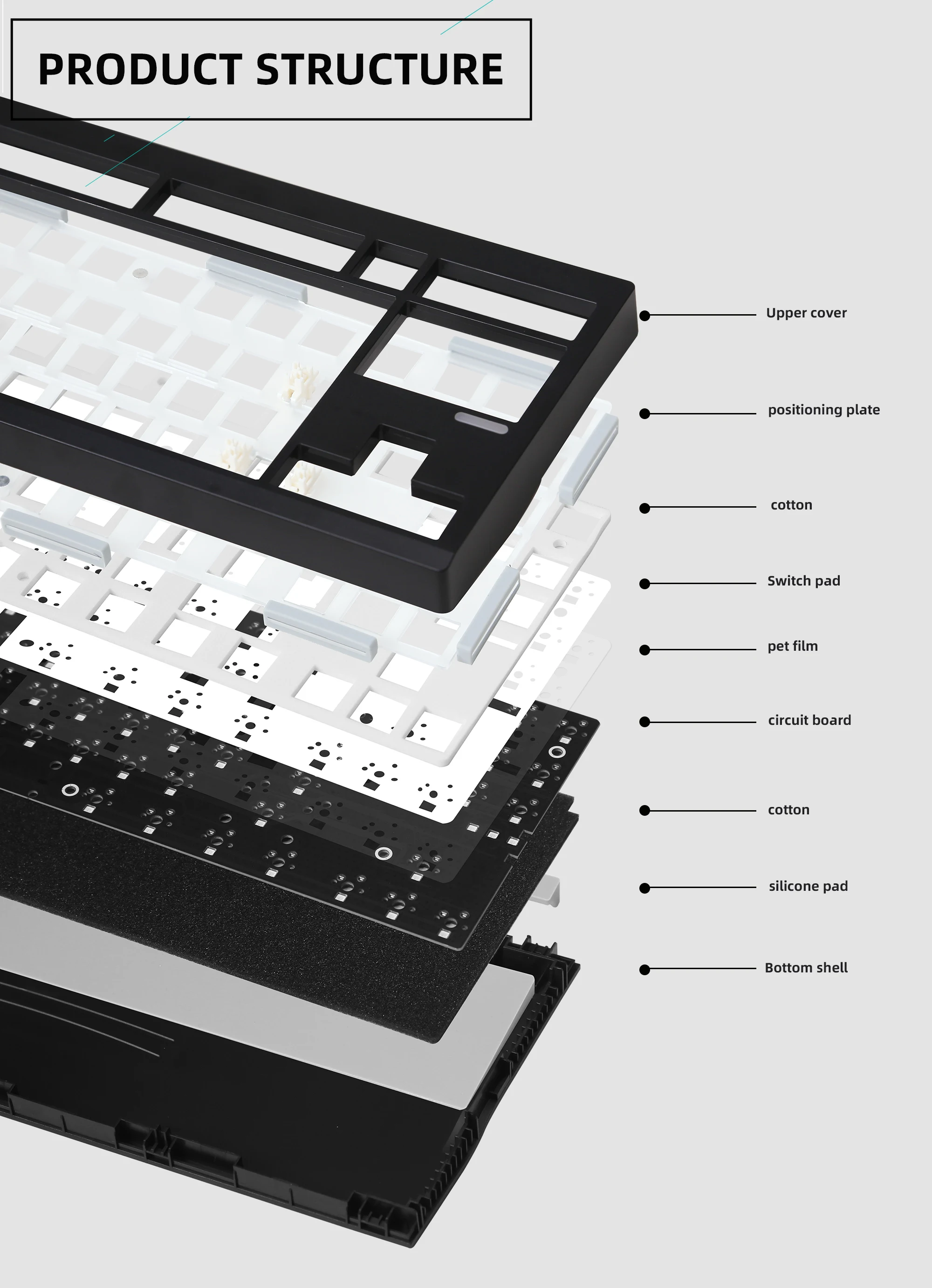 ZUOYA GMK87-L Mechanical Keyboard KIT 3-Mode Wireless Bluetooth Hot Swappable Gasket Customization Keyboard Gaming Keyboard KIT