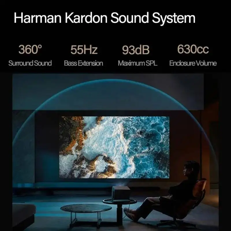 Xgimi RS20 Plus 4K Laser tricolor 3000ISO Lumens fokus otomatis IMAX HDR10 +240Hz TV Android latensi rendah