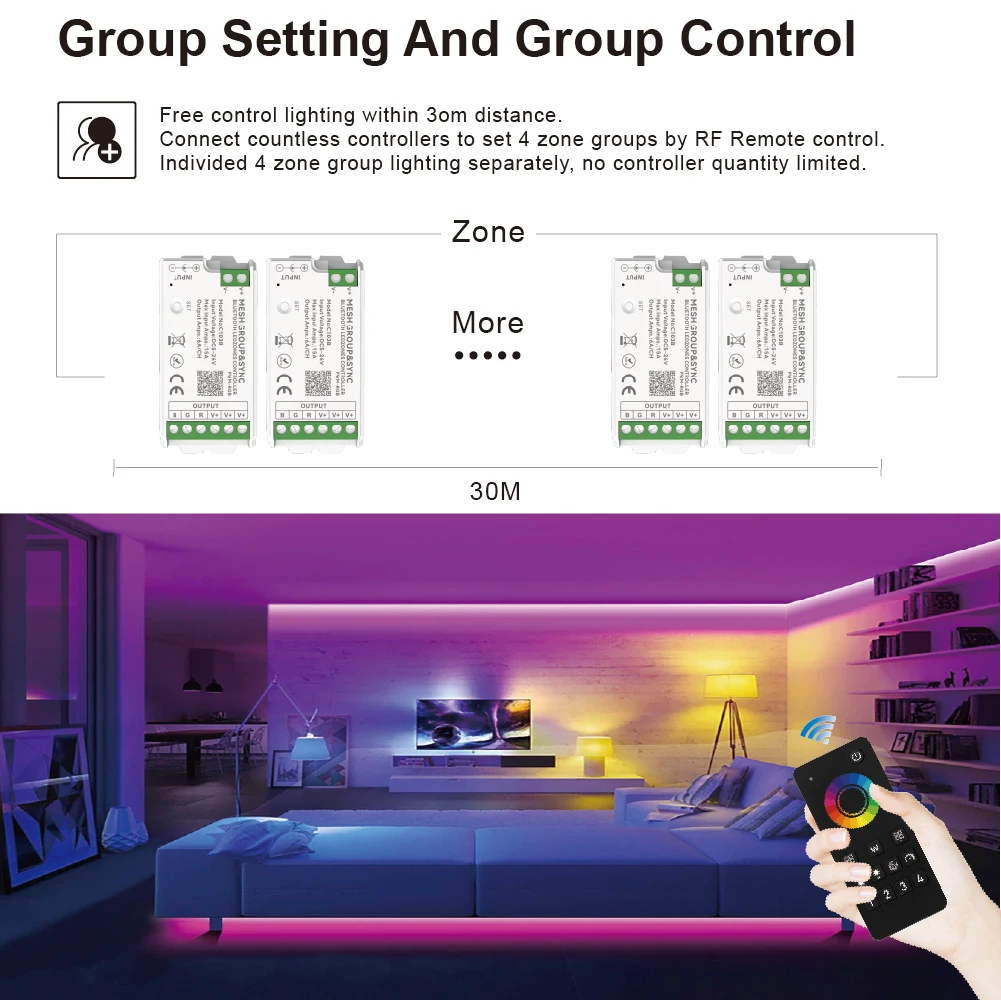4 Zone MESH Remote Group&Sync Wireless Smart Bluetooth Controller App Voice DC12/24V Wireless/Wired Color Change LED Light Strip