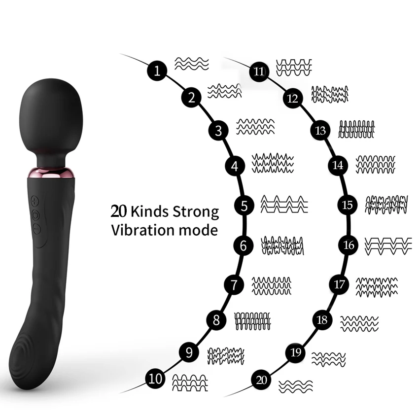 Powerful Dildos Vibrator Dual Motor Silicone Large Size Wand G-Spot Massager Sex Toys For Couple Clitoris Stimulator For Adults