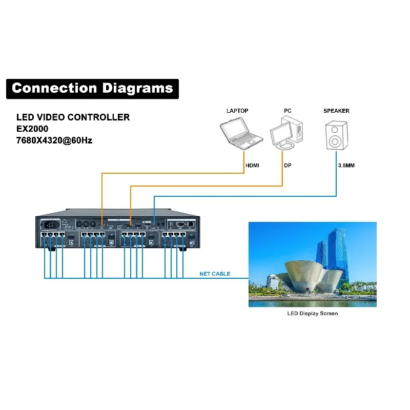 2026Real 4K EX2000 …