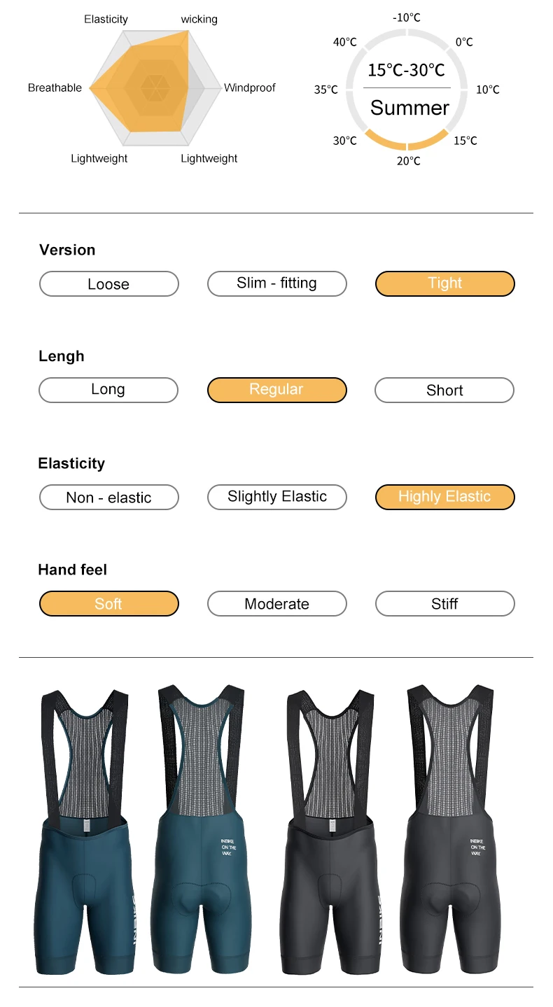 INBIKE Herren-Trägerhose für den Sommer, Professionelle Radsport-Trägerhose, Atmungsaktive Komfortable Fahrrad-Unterwäsche, Radsport-Ausrüstung – Detail 3