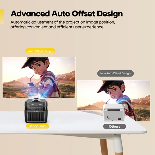 Imagen 2 del producto Proyector Magcubic 900ANSI HY450 C con Enfoque Automático, 8K 1080P, Ultra Corta Distancia, Allwinner H726, BT5.4, Auto Offset, Cine en Casa, Control por Voz