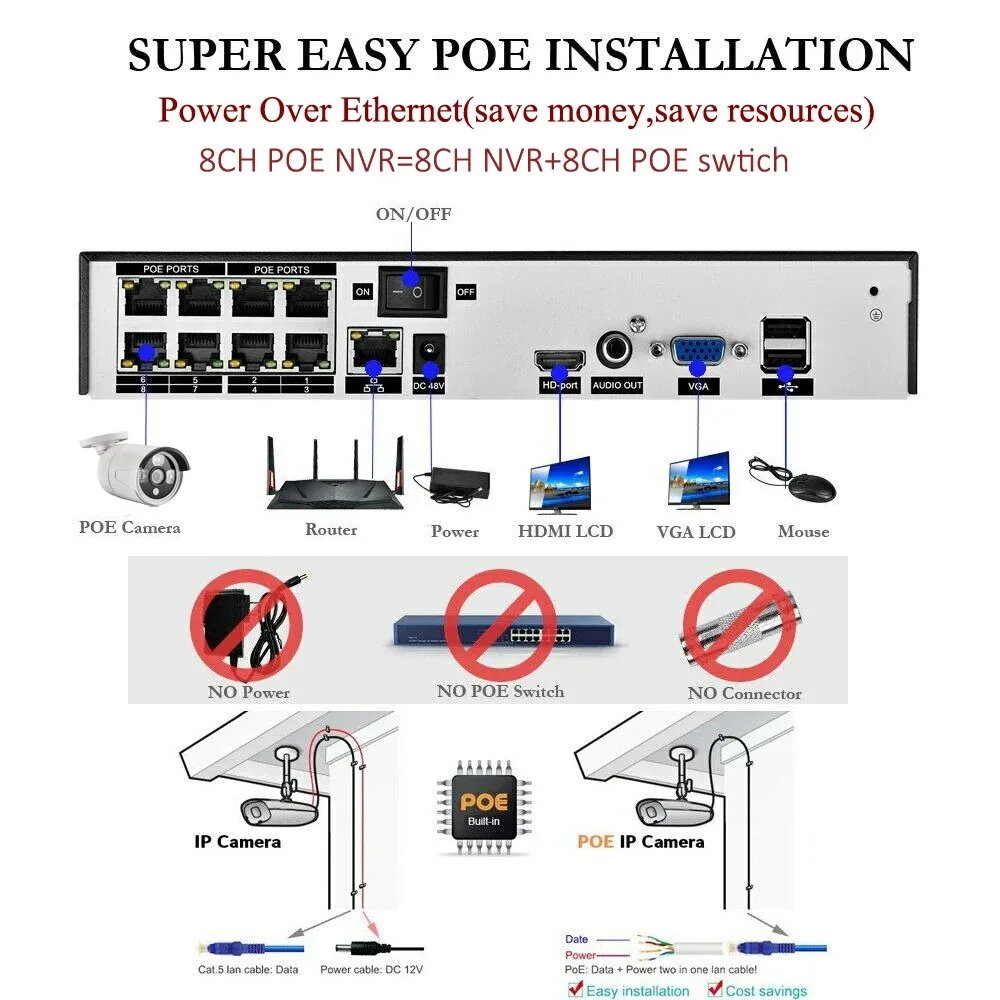 Gadinan-POE Security Camera System Kit, Face Detect, Gravação de Áudio, Câmera IP, CCTV ao ar livre, Video Surveillance NVR Set, H.265 + 8CH, 5MP