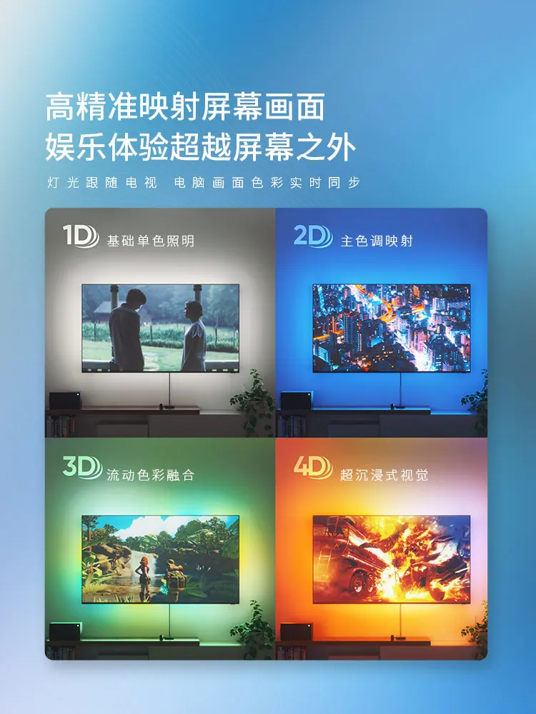 إصدار الكاميرا الذكية صوت التلفزيون والضوء Shenguang مع الشاشة