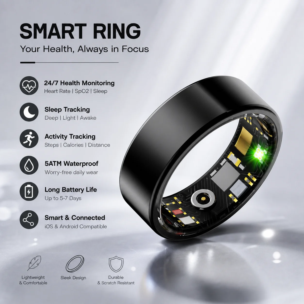 2026 Neuer Smart-Ring für Männer und Frauen, HD-Touchscreen, Herzfrequenz-, Sauerstoff- und Schlaftracker, IP68 wasserdicht, lange Akkulaufzeit, kompatibel mit Android und iOS.