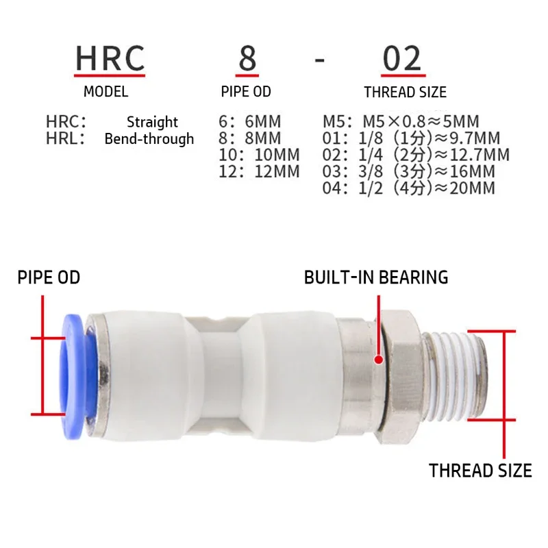 Gwint pneumatyczny typu MSC Szybkie złącze obrotowe NRC KSH NRL KSL Nagrzewnica Szybkozłącze Prosta złączka rurowa 4 mm 6 mm 8 mm