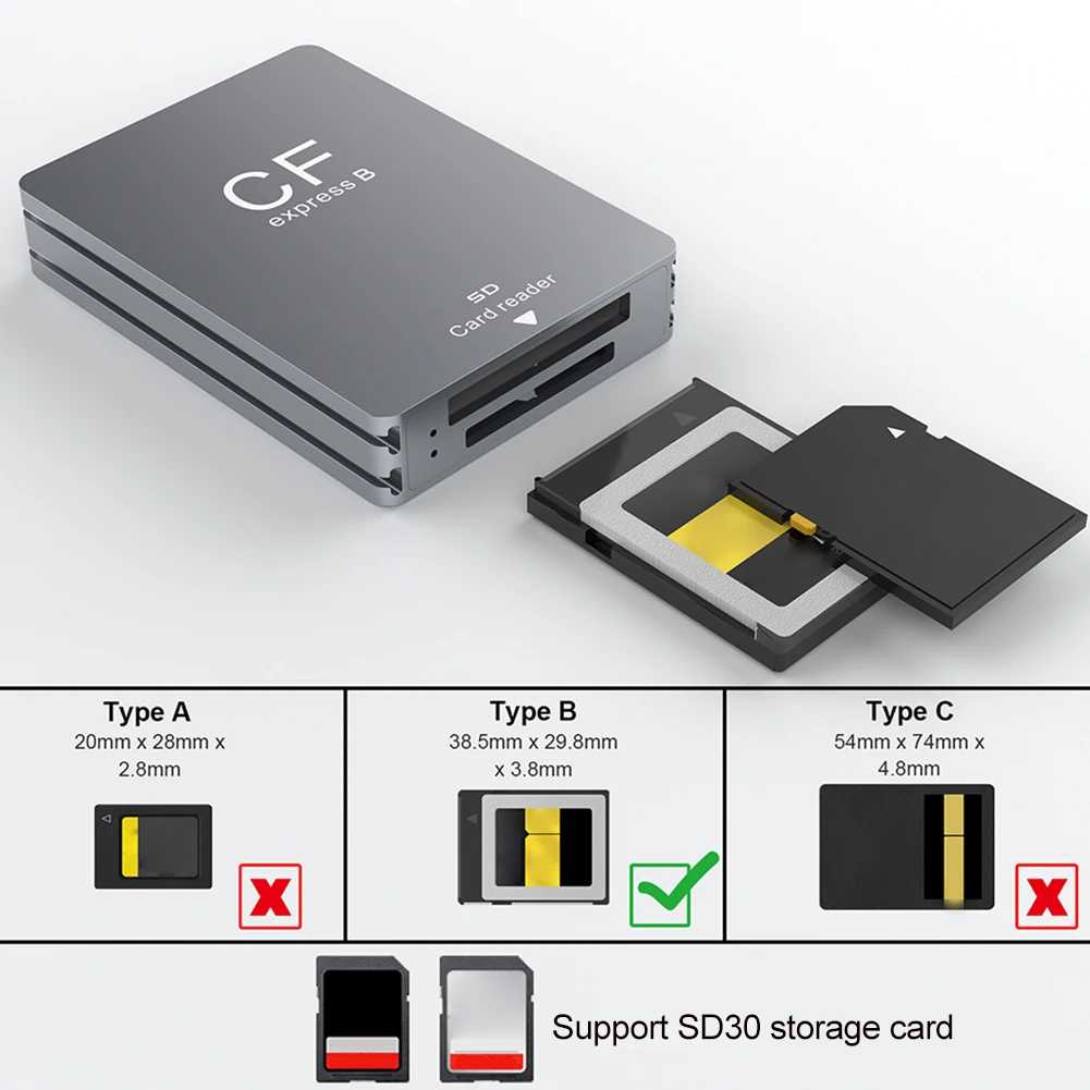محول قارئ بطاقات SD 2 في 1 CFexpress من النوع B مع كابل USB C إلى USB C/A يدعم نظام التشغيل Android/Windows/OS لـ SLR