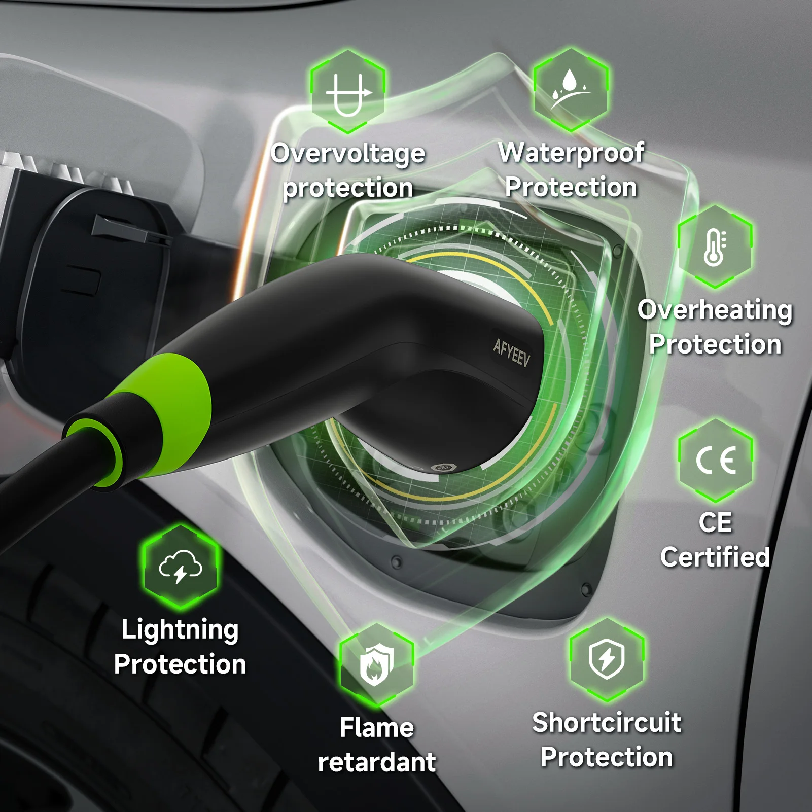 AFYEEV Typ2 Tragbares EV-Ladegerät 11KW 16A GBT Elektroauto-Ladegerät Schnellladung mit Einstellung Ladezeit CEE-Stecker Wallbox
