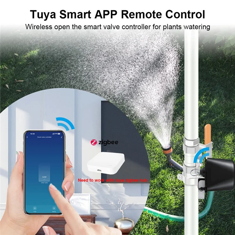 AAAN-Tuya Zigbee умный беспроводной контрольный водяной клапан умный дом автоматизация регулирующий клапан для работы с Alexa, Gogle EU Plug