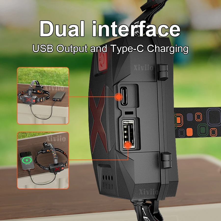 3000000LM 最も強力な長距離ヘッド懐中電灯モーションセンサー USB 充電式ヘッドライト超高輝度