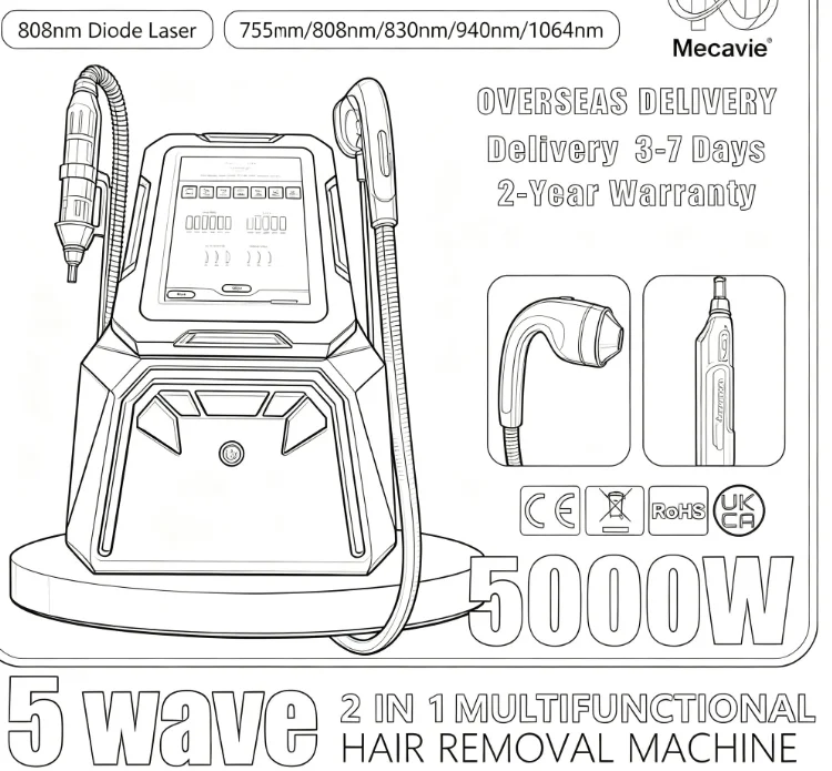 2026NEW 5000W 5 Wave Diode Laser Hair Removal Freezing Point Painless Multi Wavelength Salon Home Premium Beauty Machine