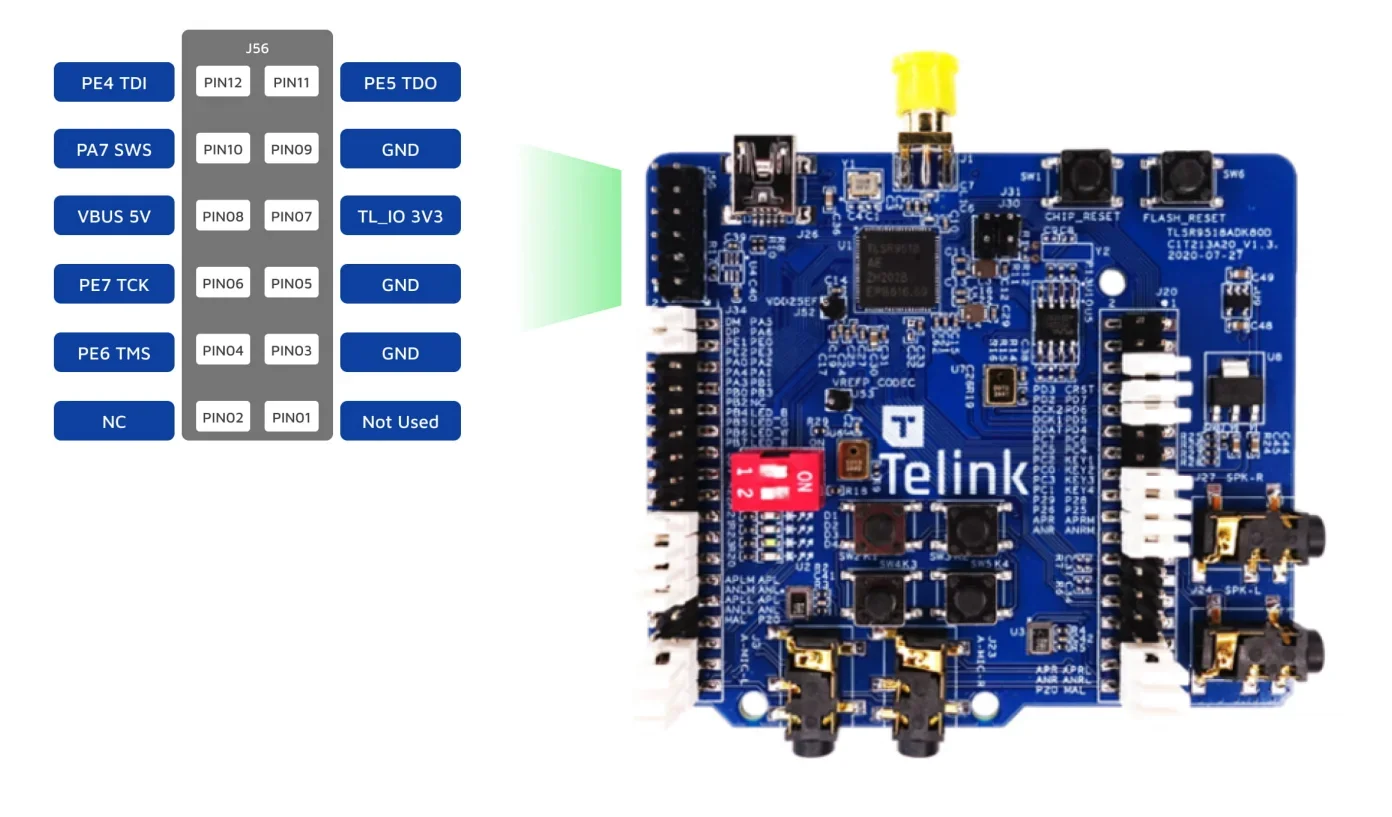 VoltSTelink TLSR9518 Development Board Featuring The TLSR9518A Chip TLSR9518A Evaluation Board