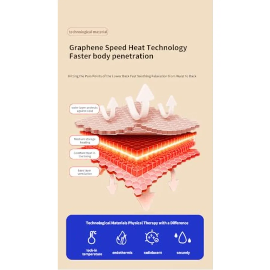 حزام التدليك الساخن اللاسلكي XL لتخفيف آلام الظهر: يدفئة الخصر بالكامل بتقنية الحرارة السريعة، تصميم محمول مثالي f