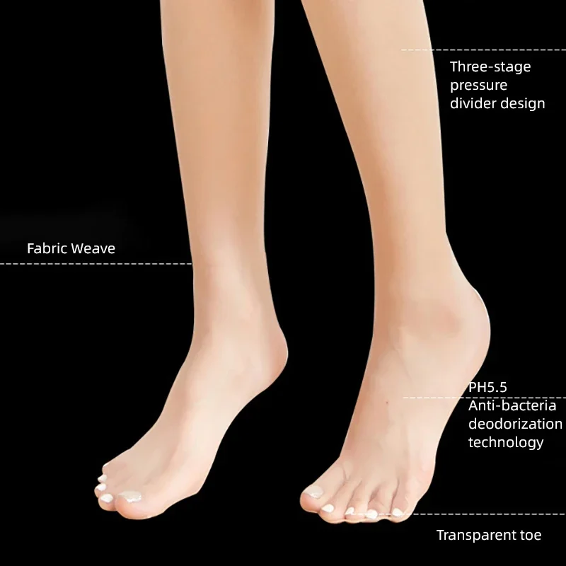 جوارب حريرية غير مرئية رفيعة للغاية للنساء ، بلون اللحم ، جوارب الساق نصف مقطعة بدون خياطة ، متوسط الطول ، مانع للخطاف ، الصيف