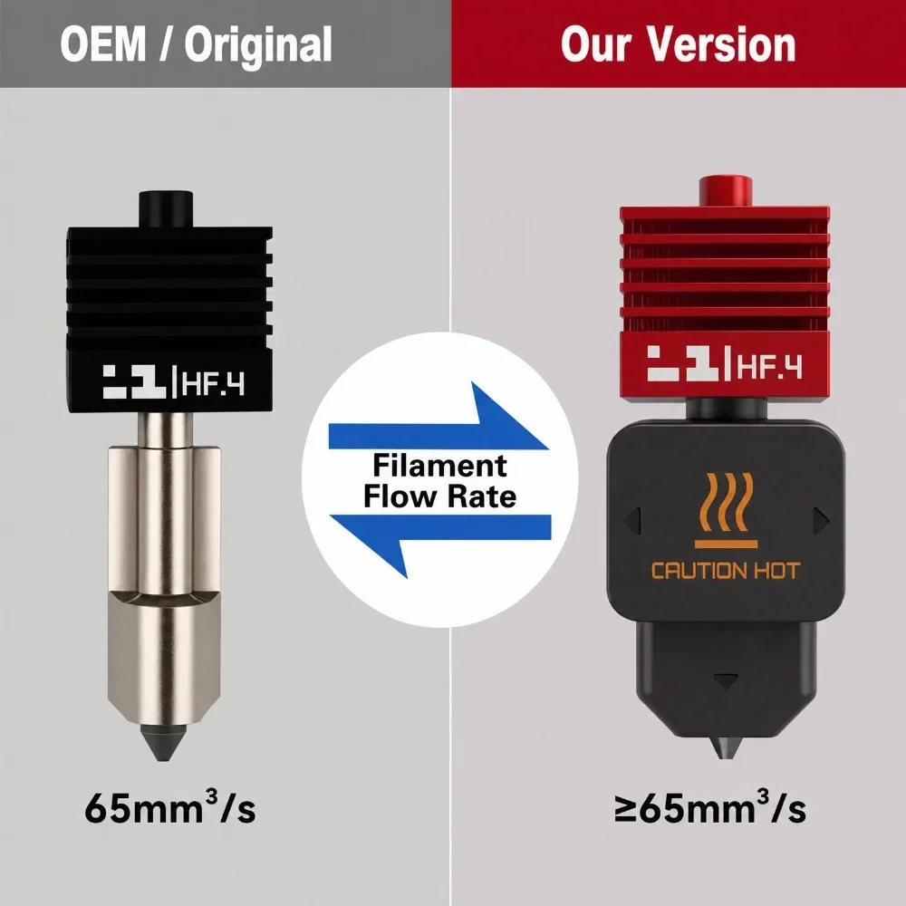 Neues MPVD All-in-One Hotend für Bambu Lab A2L X2D P2S H2D H2S A1 MINI A1 Düsen-Upgrade Antihaftbeschichtung Hohe Härte 3D-Zubehör – Detail 7