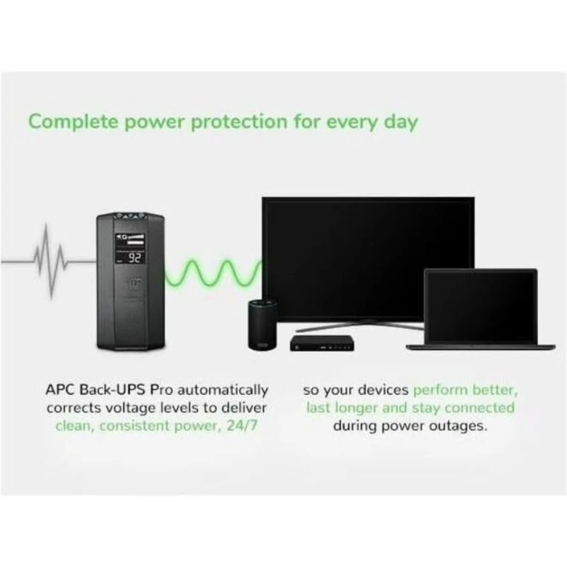 Back-UPS Pro، 700VA/420W، Tower، 120V، 6X NEMA 5-15R منافذ، AVR، LCD، بطارية قابلة للاستخدام