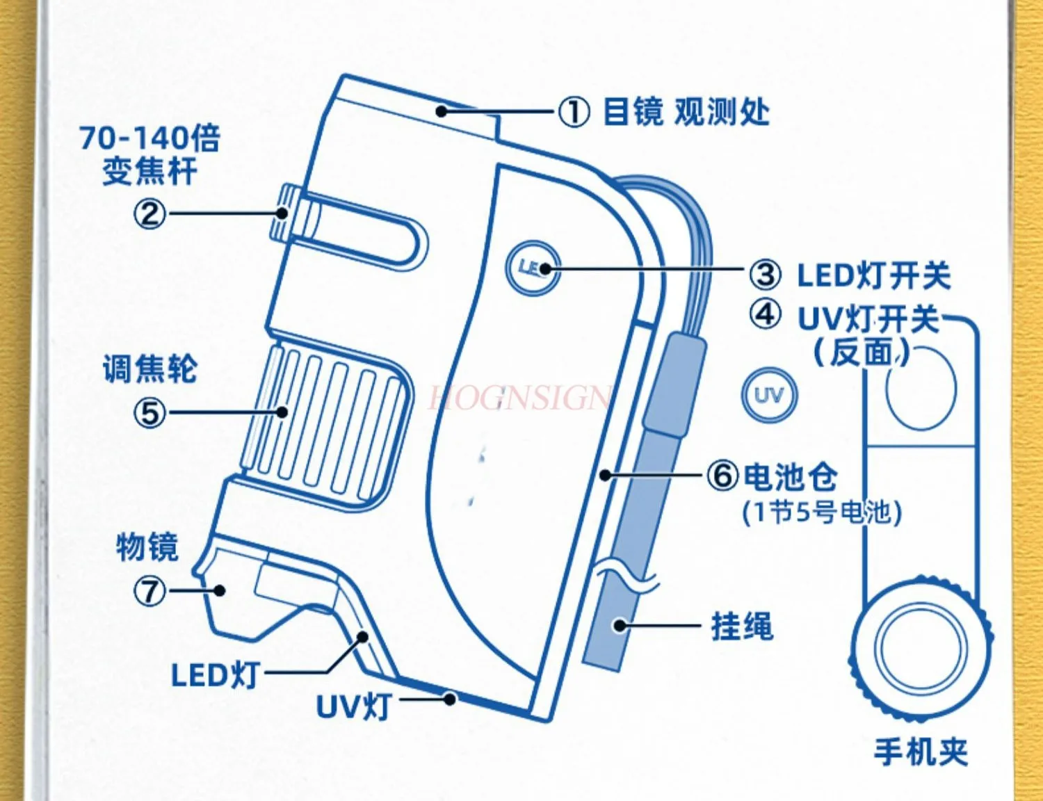Clear exemption bracket handheld portable microscope with mini primary school children's science experiment toy