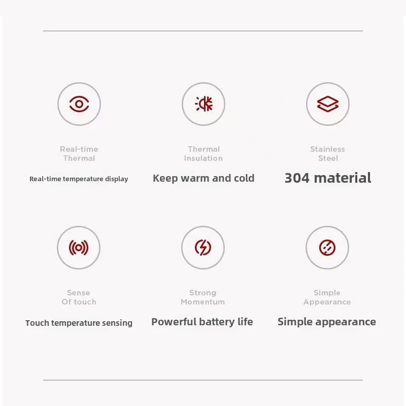 500 مل بانج دريم! كوب مفرغ من It's MyGO على شكل شخصية أنيمي تاكاماتسو توموري أنون تشيهايا ترمس من الفولاذ المقاوم للصدأ كوب حراري محمول