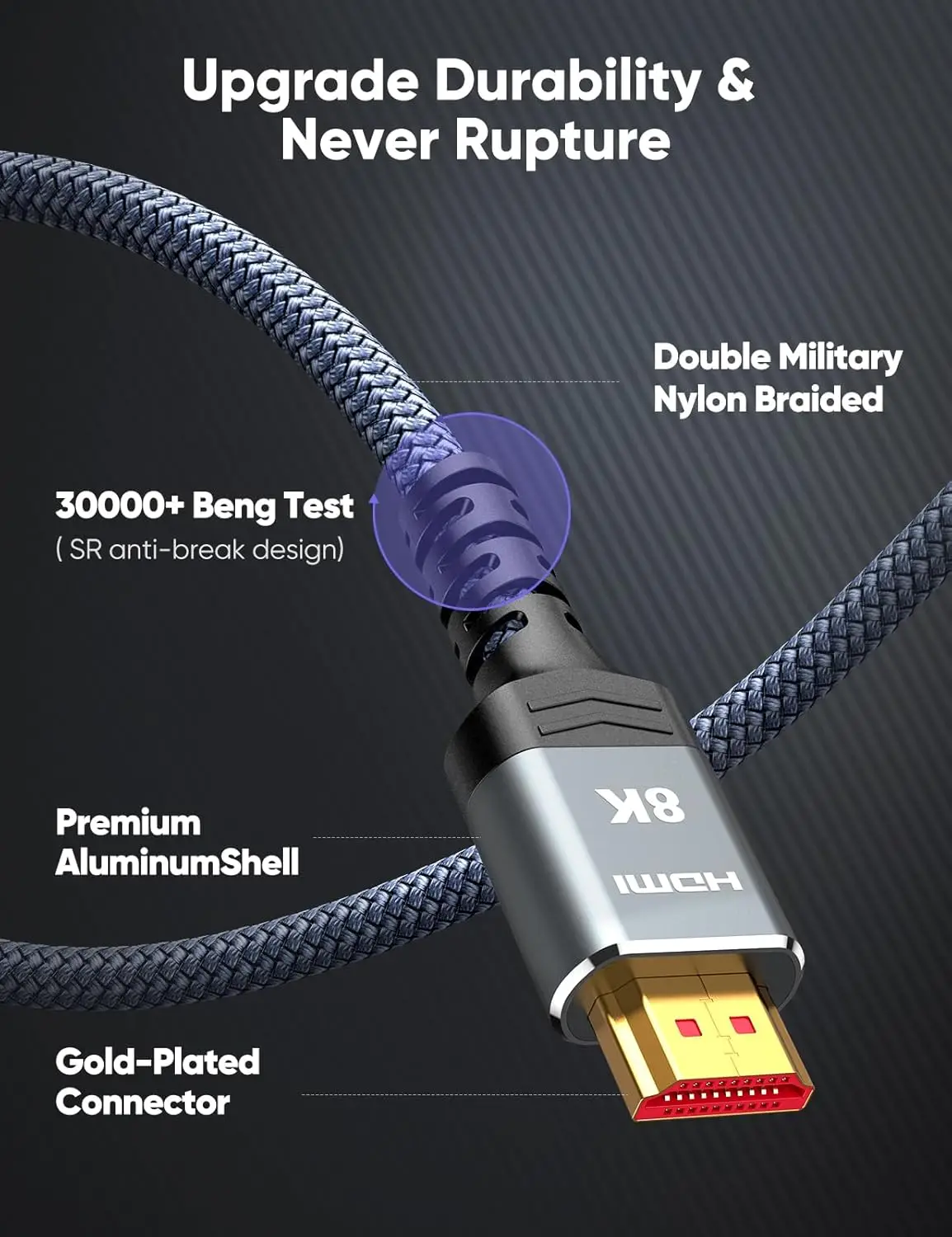 10 шт. сверхвысокоскоростной кабель HDMI 2.1 8K60Hz 4K144Hz нейлоновый плетеный кабель с динамической поддержкой HDR и EARC аудио-видео HDMI-кабель