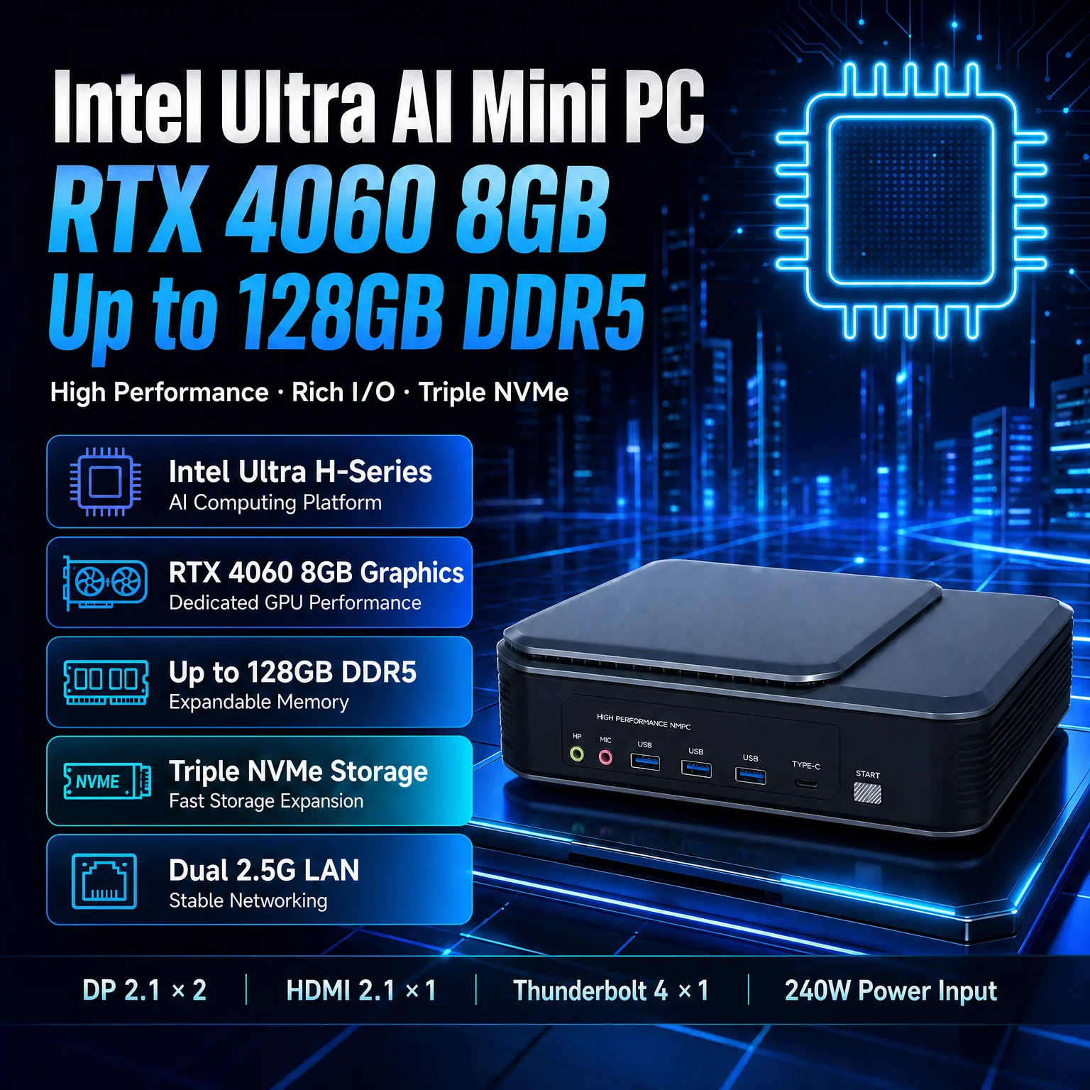 Mini PC NPU RTX4060 Dual AI Acceleration 3X M.2 NVMe Dual 2.5G LAN Thunderbolt 4 DP2.1 Intel Core Ultra 5 235H Ultra9 285H 240W