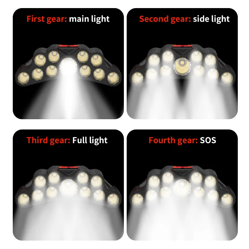 5-11LED Usb Rechargeable Built-In Battery Led Bright Spotlight Super Bright Head-Mounted Outdoor Hiking Flashlight