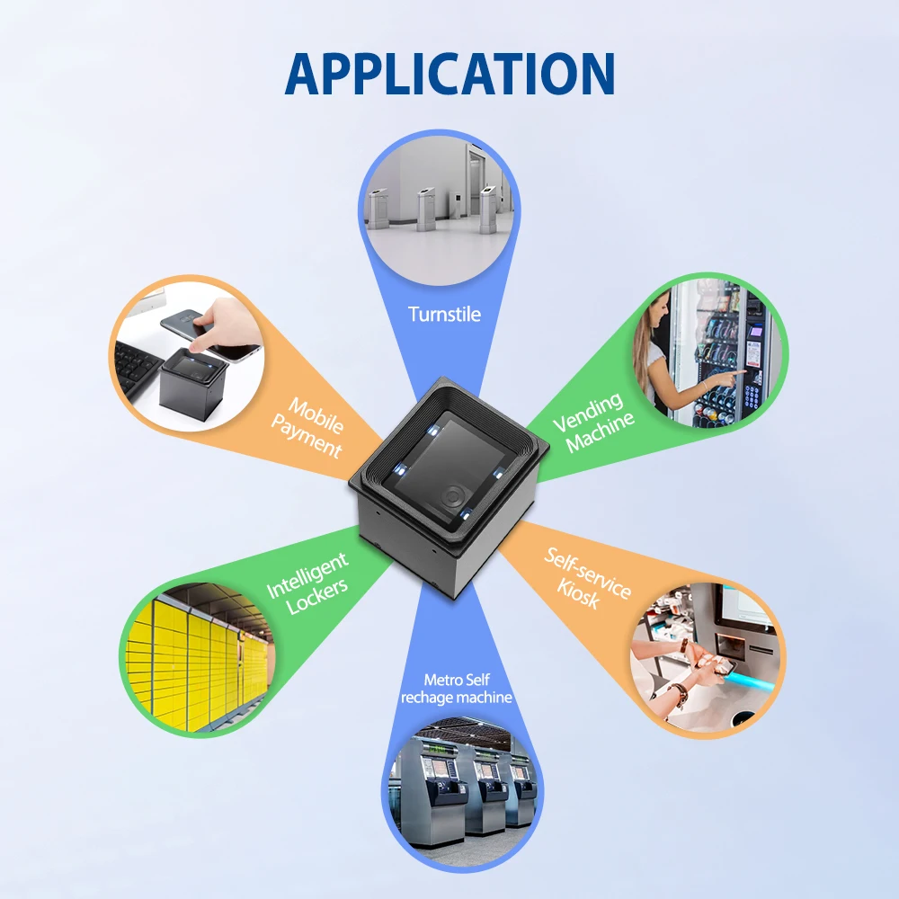 High performance version  2D Fixed mount scanner  EP3000  access control kiosk vending Reader