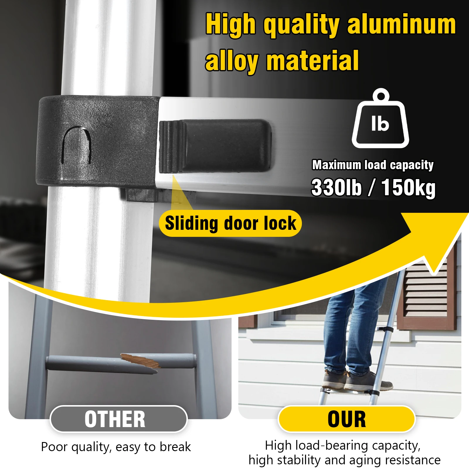 23.62 Ft Attic Ladd…