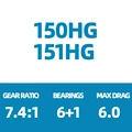 150HG OR 151HG