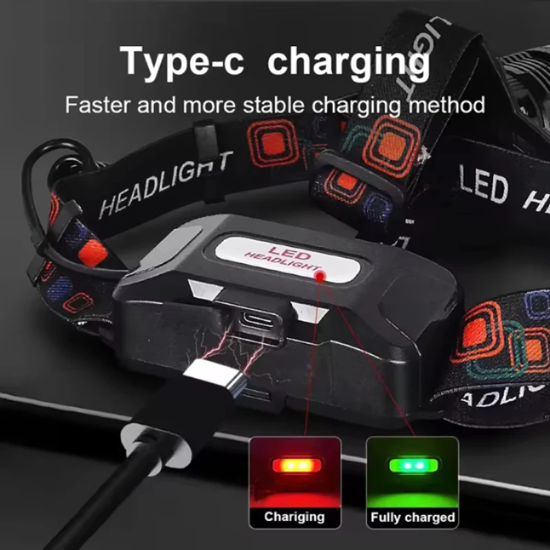 High Power 800W LED Headlamp 35000000LM Super Bright Head Flashlight Zoomable Lamp Rechargeable Outdoor Hunting Fishing Lights