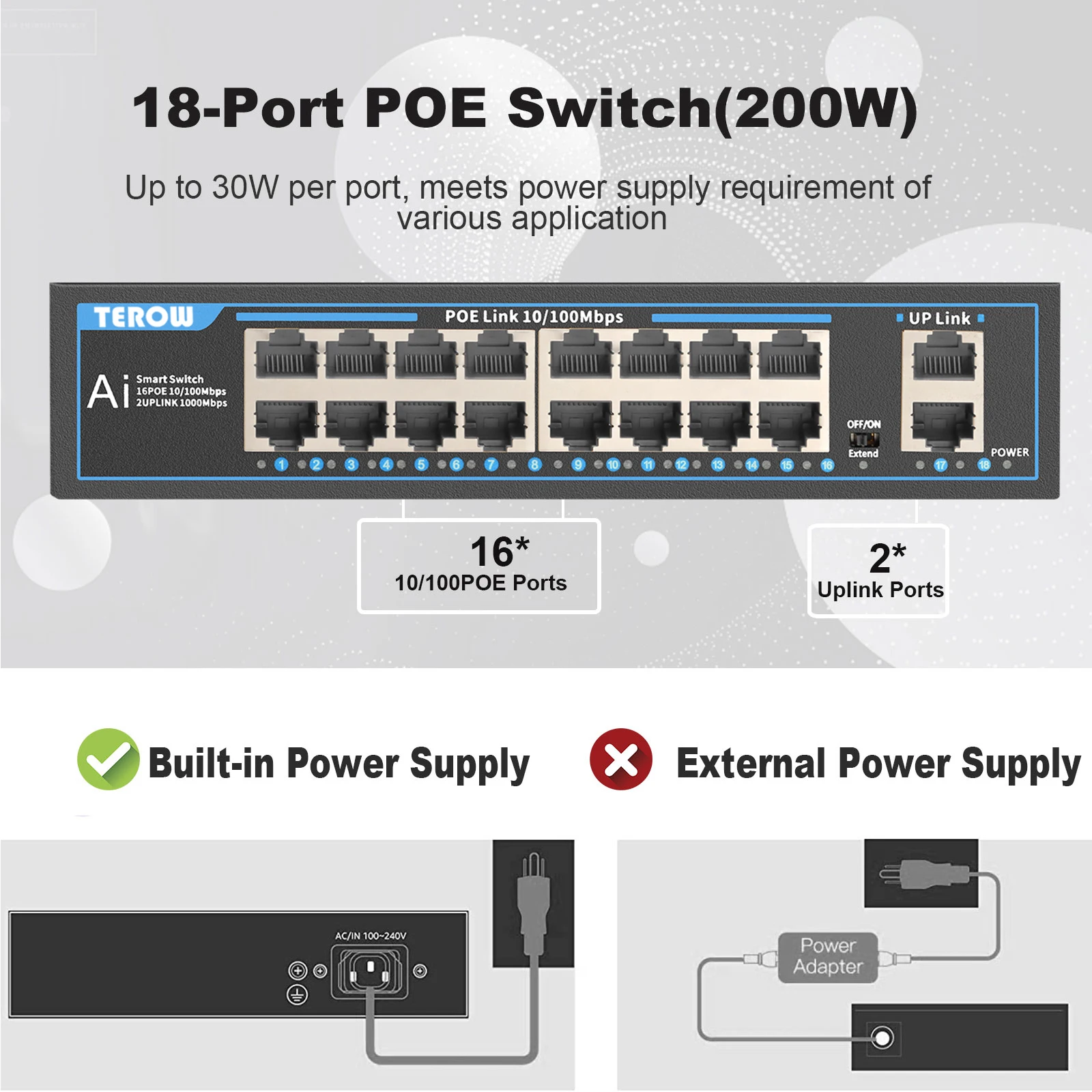 TEROW POE Fast Ethernet Switch 16 Ports 100Mbps POE+2 Ports 1000Mbps Uplink 250W 52V Built-in Power For IP Camera