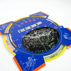 Rotating Constellation / Astrolabe / Astronomical Constellation