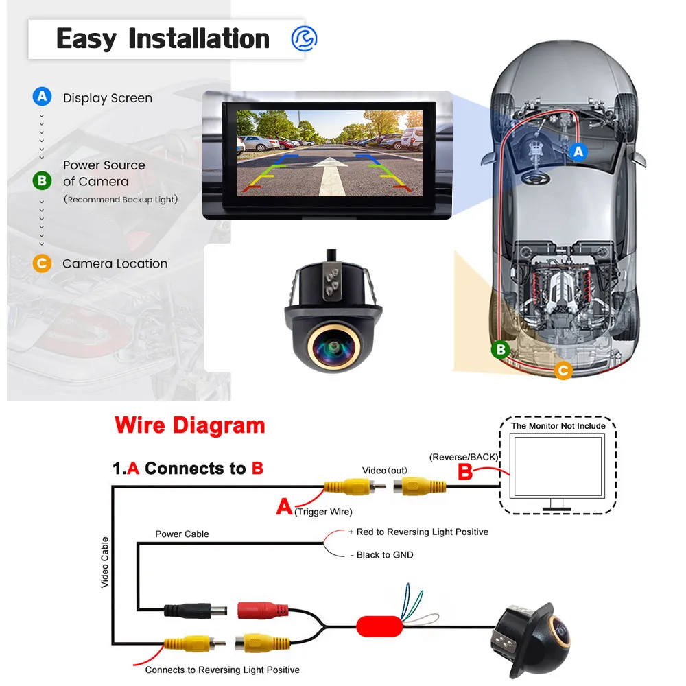 SMARTOUR HD 720P/1080P Night Vision fisheye Lens Vehicle Reverse Backup Rear View AHD CVBS Camera For Android DVD AHD Monitor