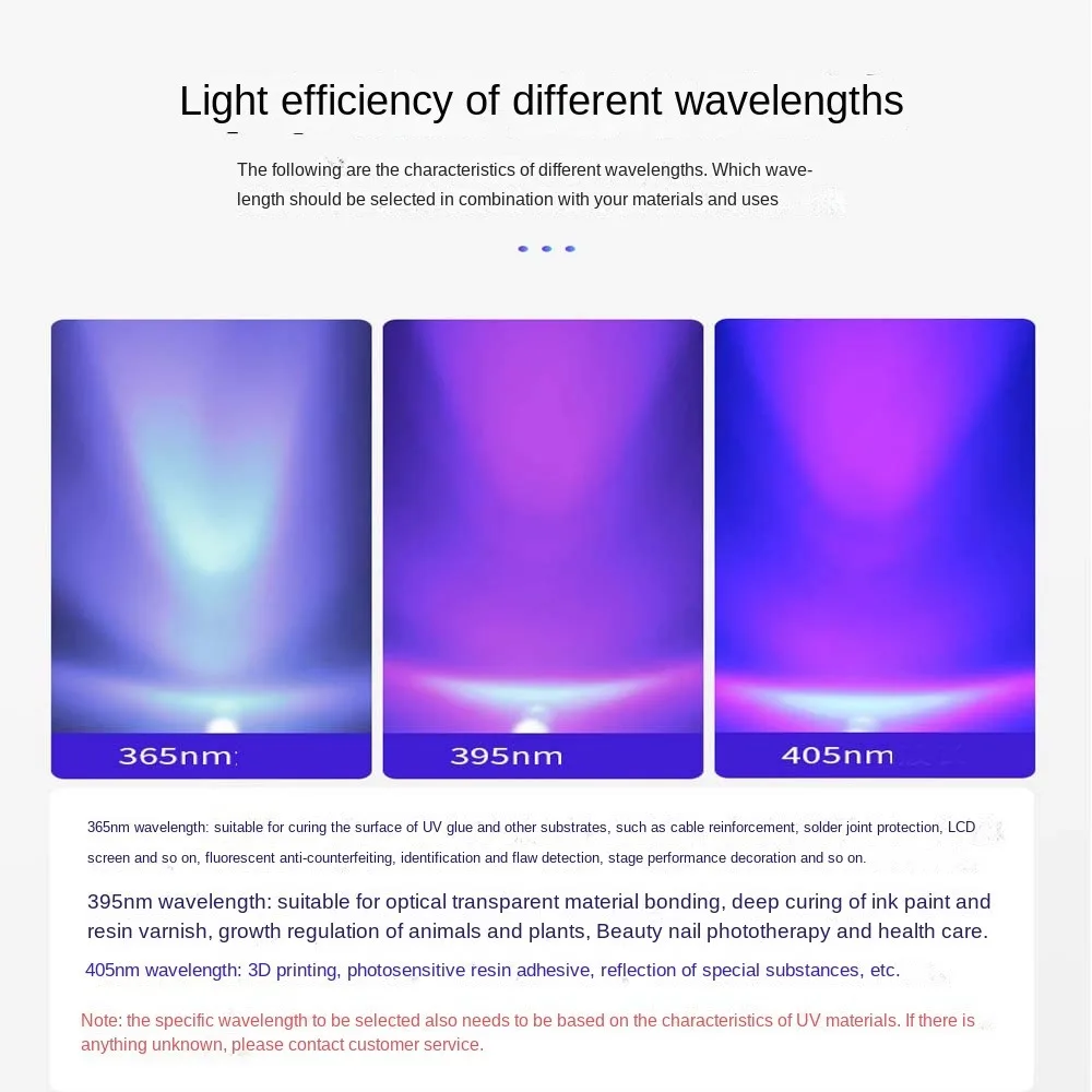 Imagem -05 - Lâmpada de Cura Ultravioleta uv Refrigerado a ar 395nm 365nm 405nm Resina Cola Solda Óleo Verde Pcb Board Revestimento Tela Lcd Verniz Pintura